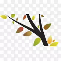 树抽象-树-空若网 树抽象-树-空若网
