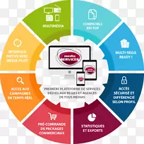 数据科学计算机科学数据挖掘-空若网 数据科学计算机科学数据挖掘-空若网