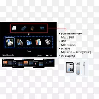 ��ʾ�豸���Ӷ�ý��С����-lampu Pelita��ͨ-������