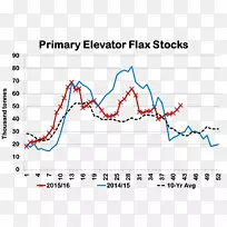 线角点图-空若网 线角点图-空若网