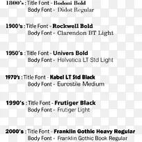 摩尔浓度部分.每表示法计算时间选择数学.数学-空若网 摩尔浓度部分.每表示法计算时间选择数学.数学-空若网