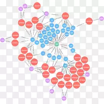 直线点气球夹艺术线-空若网 直线点气球夹艺术线-空若网