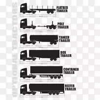 scania ab沃尔沃雷诺卡车半挂车-空若网 scania ab沃尔沃雷诺卡车半挂车-空若网
