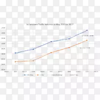 �߽ǵ�ͼ-������