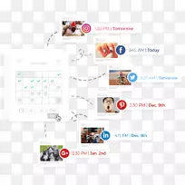 社交媒体博客品牌网络流量-社交媒体-空若网 社交媒体博客品牌网络流量-社交媒体-空若网