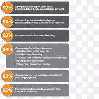 Ʒ�������о���-������