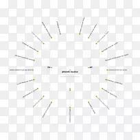 直线角线-空若网 直线角线-空若网