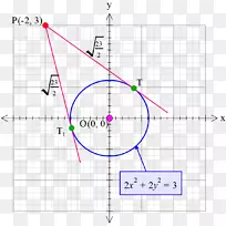 线角点图-空若网 线角点图-空若网