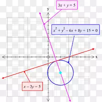 ֱ�ߵ����-������