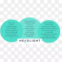 Æ·ÅÆ×ÖÌå-ǰÕÕµÆ-¿ÕÈôÍø Æ·ÅÆ×ÖÌå-ǰÕÕµÆ-¿ÕÈôÍø