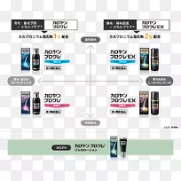 电子字体设计-空若网 电子字体设计-空若网