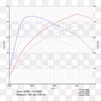 �߽ǵ�������-������