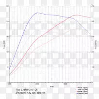 本田民用扭矩tsi芯片调谐CPA性能有限公司-芯片调谐-空若网 本田民用扭矩tsi芯片调谐CPA性能有限公司-芯片调谐-空若网