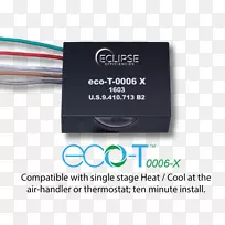 Ʒ������-��̬����-������