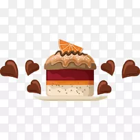 巧克力冰淇淋巧克力蛋糕馅饼水果蛋糕载体-空若网 巧克力冰淇淋巧克力蛋糕馅饼水果蛋糕载体-空若网