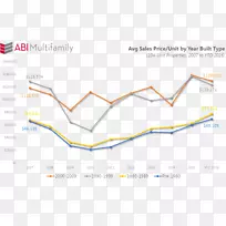 ֱ�ߵ����-������