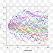 �ߵ��л���������-������