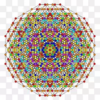 圆点字体-空若网 圆点字体-空若网