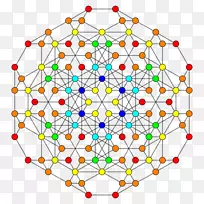 �Գ��ߵ�ͼ����-������