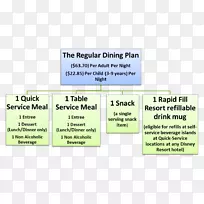 材料线字体线-空若网 材料线字体线-空若网