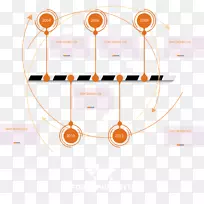 按钮剪贴画.橙色按钮标签-空若网 按钮剪贴画.橙色按钮标签-空若网