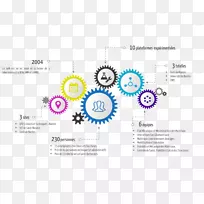 南特大学中央学院-南特大学组织研究小组-南特-宝石印刷-空若网 南特大学中央学院-南特大学组织研究小组-南特-宝石印刷-空若网