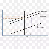 直线角线-空若网 直线角线-空若网