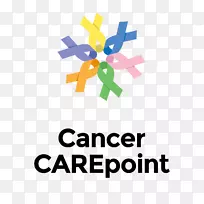 ��֢���������Դ-CCP��־-������