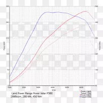 线角点图-空若网 线角点图-空若网