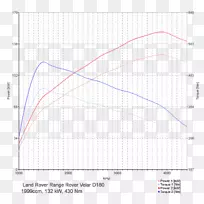 线角点图-空若网 线角点图-空若网