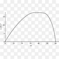 三角形点-三角形-空若网 三角形点-三角形-空若网