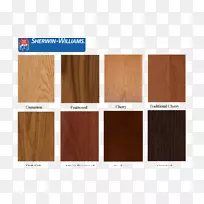 ľ��ȾɫSherwin-Williams��ɫͼ���װ�-����-������