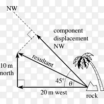 ֱ�����������-������