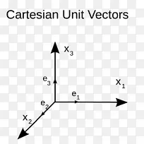 nigga�е������ε㵥λ-������