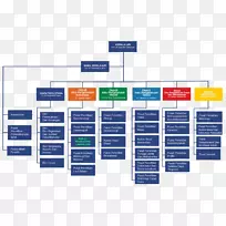 ӡ�������ǿ�ѧ�о�����֯�ṹ�о�-��ѧ-������