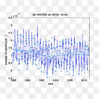 线点角字体线-空若网 线点角字体线-空若网