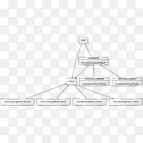 ֱ�ߵ����-������