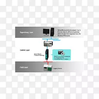 电子品牌设计-空若网 电子品牌设计-空若网