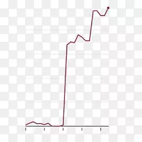 直线点角线-空若网 直线点角线-空若网