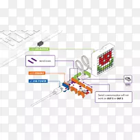 ֱ�ߵ����-������