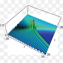 ֱ�ߵ����-������