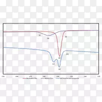 线角点图-空若网 线角点图-空若网