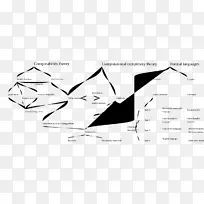 ���㸴�������ۿɼ������ۼ������ѧ-������