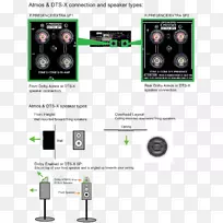 ����Ʒ�����-������