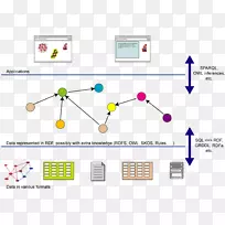 ������������web���ݿ���ҵӦ�ó��򼯳�-������
