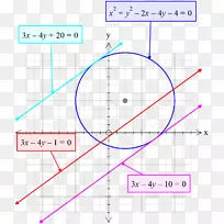 ֱ�ߵ����-������