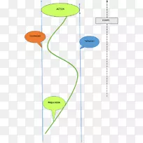 直线点线-空若网 直线点线-空若网