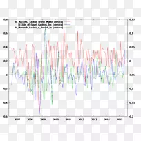 线角点字体线-空若网 线角点字体线-空若网
