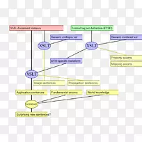 直线点角线-空若网 直线点角线-空若网