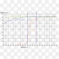 直线点角线-空若网 直线点角线-空若网